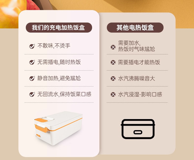  多蒙 充電式電熱盒內附加熱304不銹鋼無線便攜式-綠色 1 把