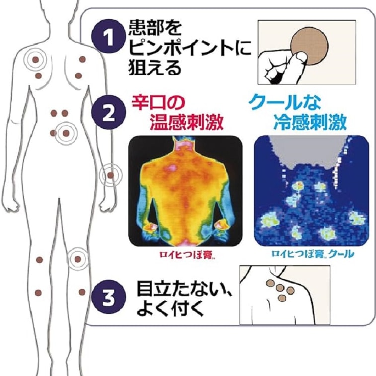 JAPAN Nichiban Roihi-Tsuboko Warm Pain Relief Patches 156 pcs*2 BOXES 3