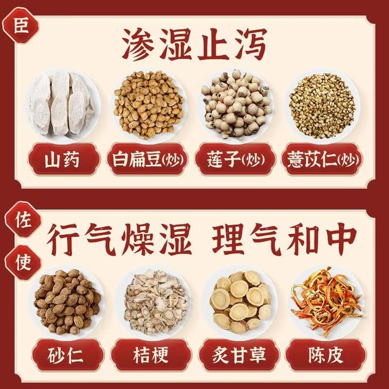 Canling Atractylodes Macrocephala Tablets For Strengthening The Spleen Nourishing Qi Weakening Appetizer 100 Tablets 5