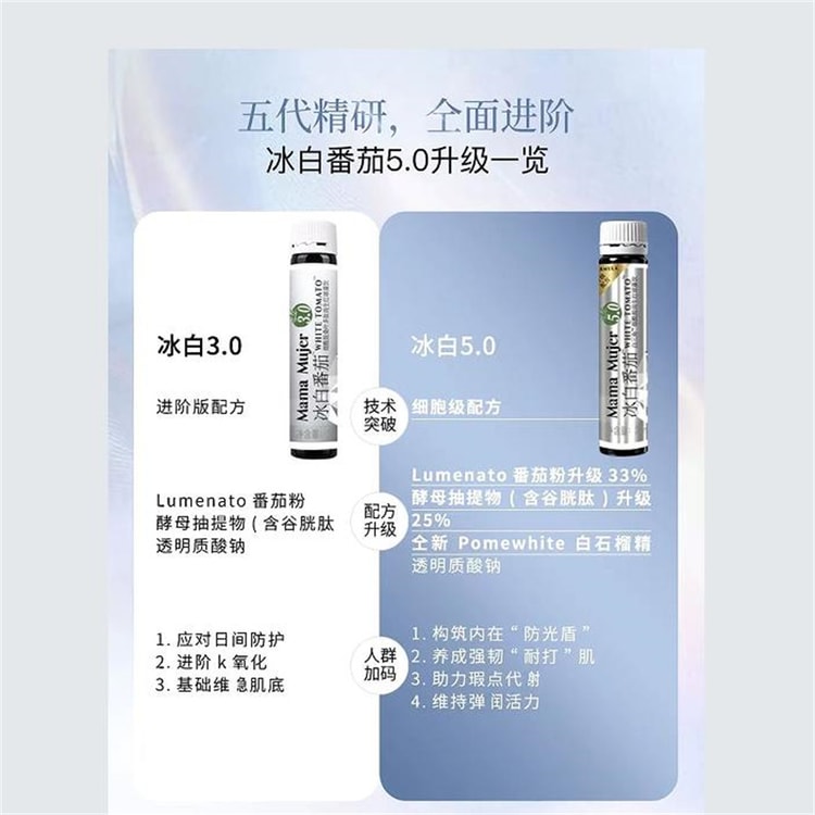 ipamorelin cjc 1295 no dac Ipamorelin / CJC-1295 No DAC | 5mg + 5mg (10mg)