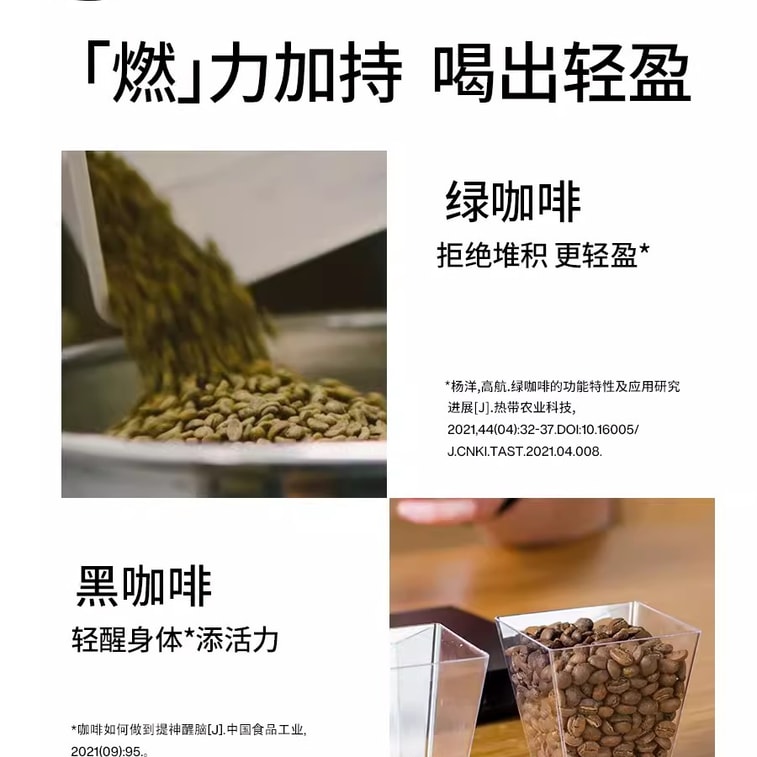 【中国直送】ライトフードビースト グリーンコーヒー 体重管理コーヒー ブラックコーヒー 脂肪0% 無糖アイスアメリカーノラテ フィットネスブースト フリーズドライ コールドブリューインスタントコーヒーパウダー 1袋 (20杯分) 3