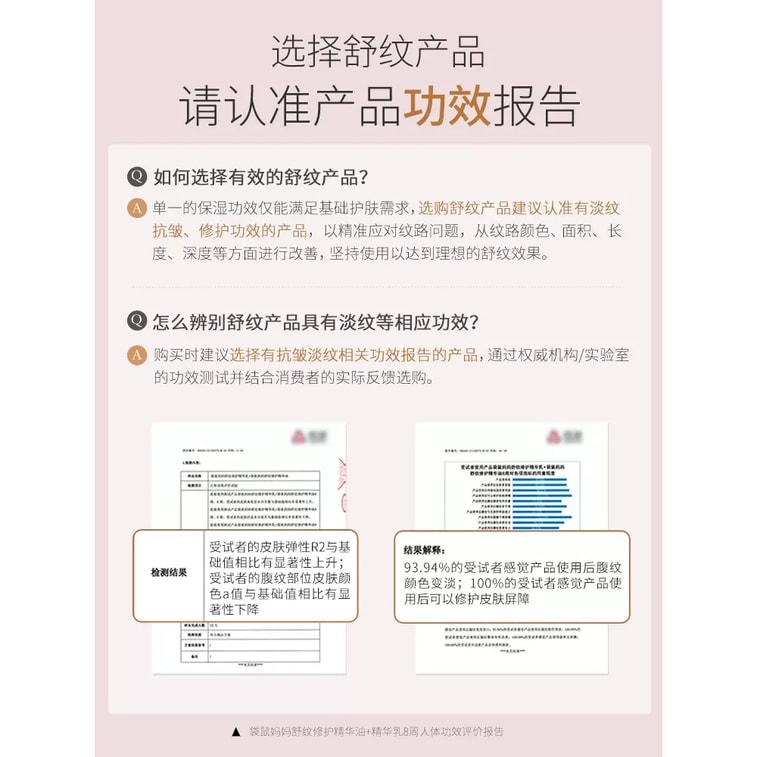 Pregnancy Oil for repairing abdominal and fat wrinkles Reducing and preventing Body Lotion: 120ml+ 120g 4