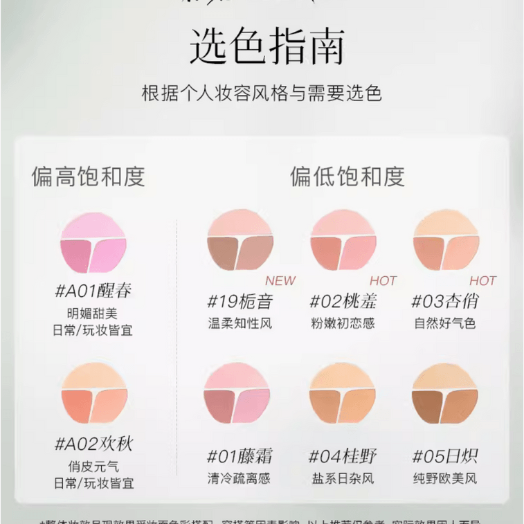 [중국발 다이렉트 메일] 퍼멘트 컬러 주시 샌드위치 블러쉬 펄 펄 콜라보 블러쉬 슈링킹 앤 익스펜딩 컬러 블러쉬 크림 6
