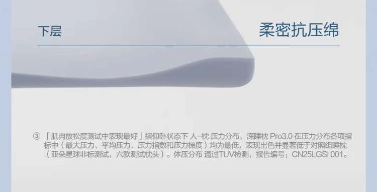【中国直邮】 亚朵 星球正品深睡枕Pro4枕头护颈椎助睡眠侧睡记忆棉枕芯枕头套送礼物 单只装(枕芯*1+岩溪蓝 外枕套*1)