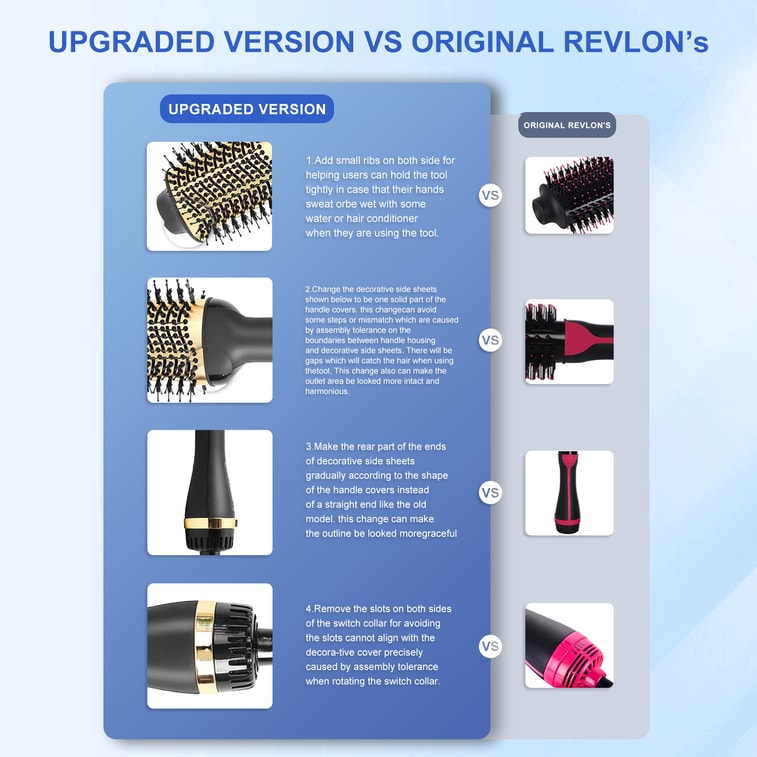 中国 热风梳 便携式 直发卷发 干发热风梳 金色BD08 1台 4
