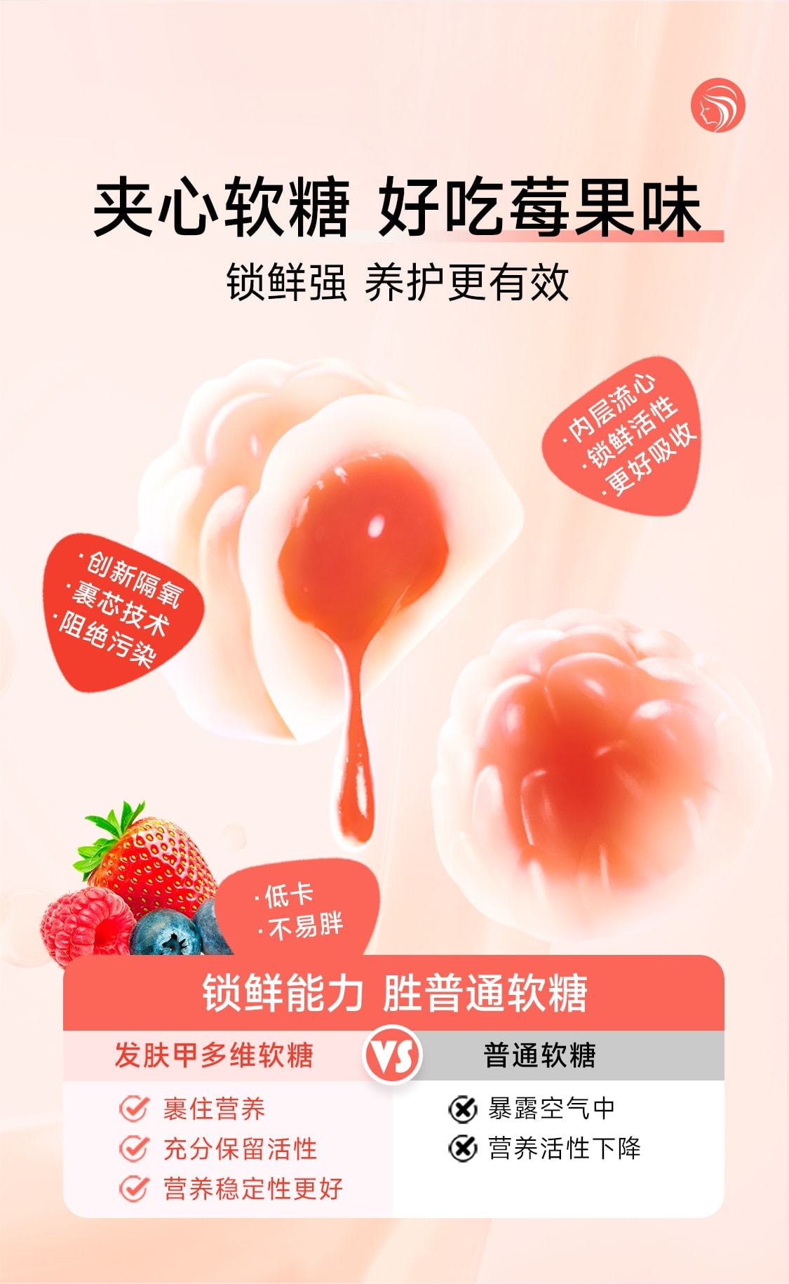 【中国直邮】 亚美唯他 女性复合维生素养发软糖女士多维叶酸护掉头发进口生物素60粒/瓶