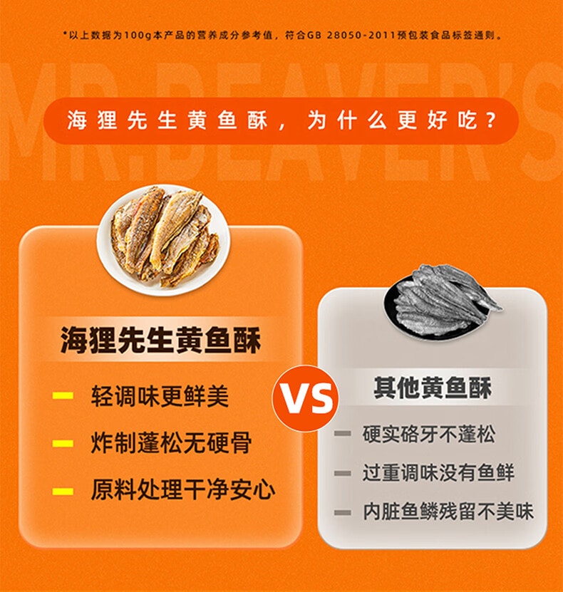【中国直邮】 海狸先生 黄鱼酥原味30g*6袋 香酥小黄鱼即食海味小鱼干休闲零食