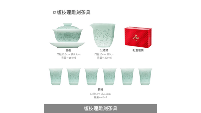 中国直送】西辰陶磁器景徳鎮官陶レリーフ山水高級カンフー茶器蓮華6点
