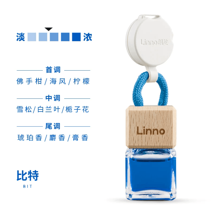 【中国直邮】 Linno 朗龙车载香水汽车用香薰挂件车内持久淡香氛高档饰品郎龙男女摆件【魔方-比特淡香】 1瓶