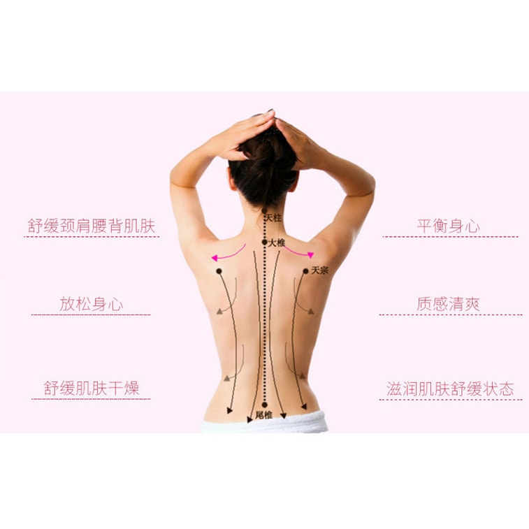 Rose Essential Massage Oil 10 ML 5