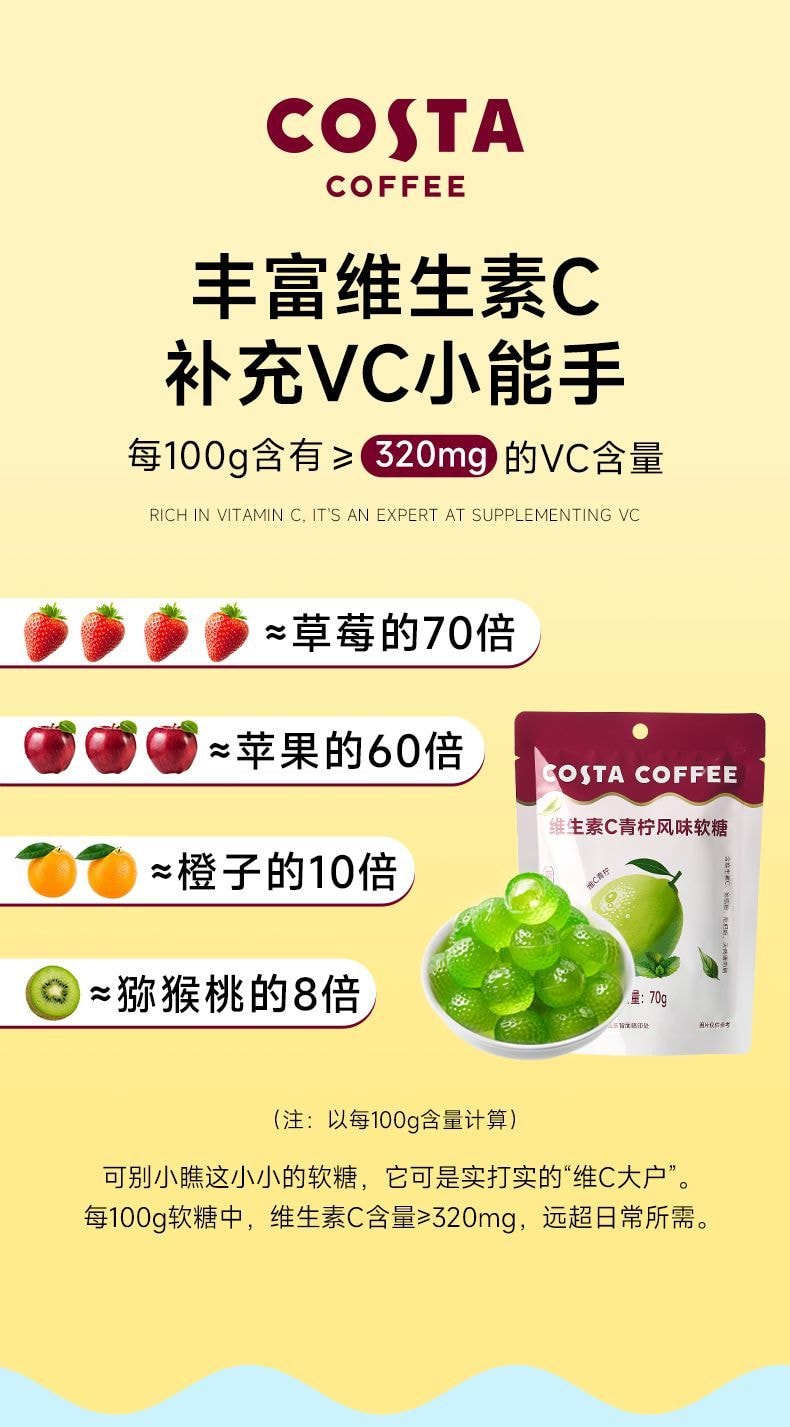 Vitamin C Peeling Gummies, Soothing Throat Candy, Refreshing Snack, 70g * 1 Bag