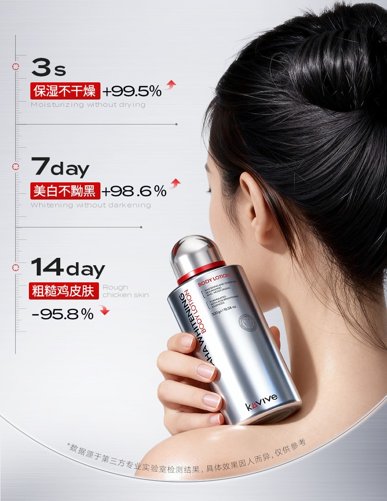 【中国直邮】 新加坡 Kuvive 果酸焕白身体乳 美白身体乳保湿滋润女皮肤干燥止痒果酸去鸡皮持久留香润肤乳 300g/瓶