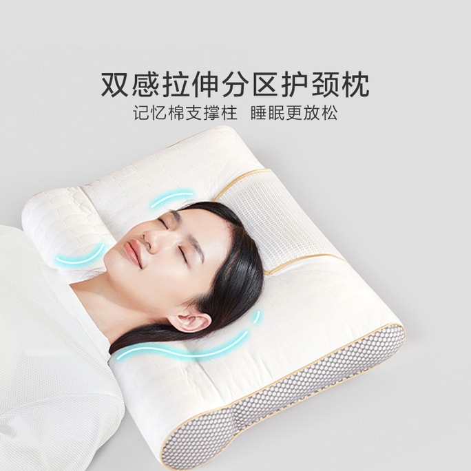China DualSense Stretch-Zoned Neck Support Pillow (Herbal Edition)