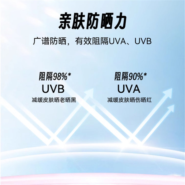 Qingying Huanbai Holiday Sunscreen Lotion Isolation and Whitening Physical Outdoor UV protection 50g per bottle 4