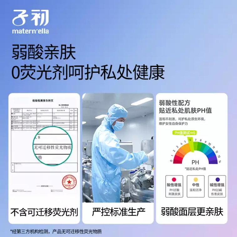 【中国直送】Zichu スリープパンツ レディース 生理漏れ防止 生理用ナプキン マタニティ専用ナイトパンツ プルアップパンツ M & Lサイズ 6枚組 4