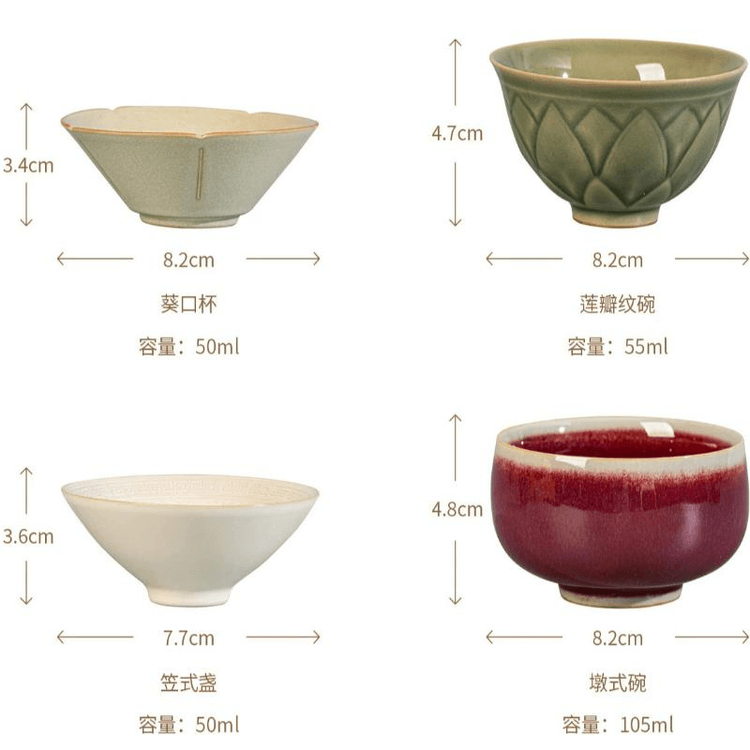 中国直送】故宮博物院 唐宋様式茶碗ギフトセット 30.7×15.2×10.2cm - Yami