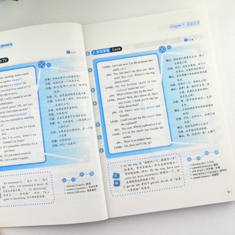 日常交际英语口语900句：日常英语入门通关，一本就够了！ 6
