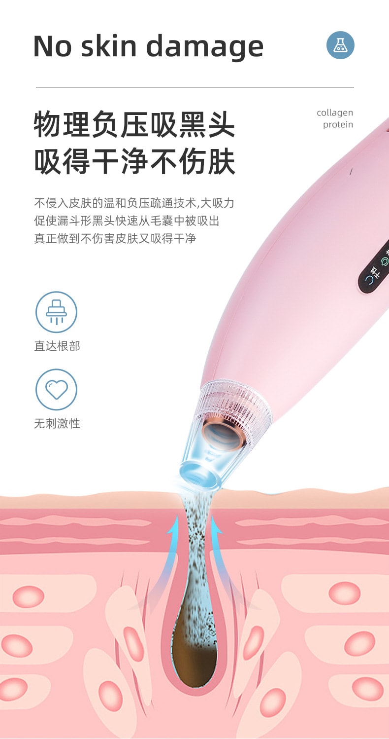  新款電動吸黑頭儀美容提拉毛孔清潔儀器家用便攜去粉刺 1 把