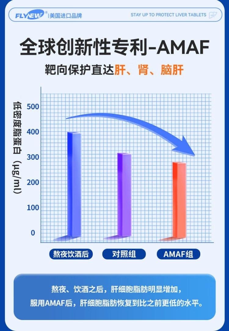 ALCOHOL DETOX ENZYME 30tablets 1 bottle
