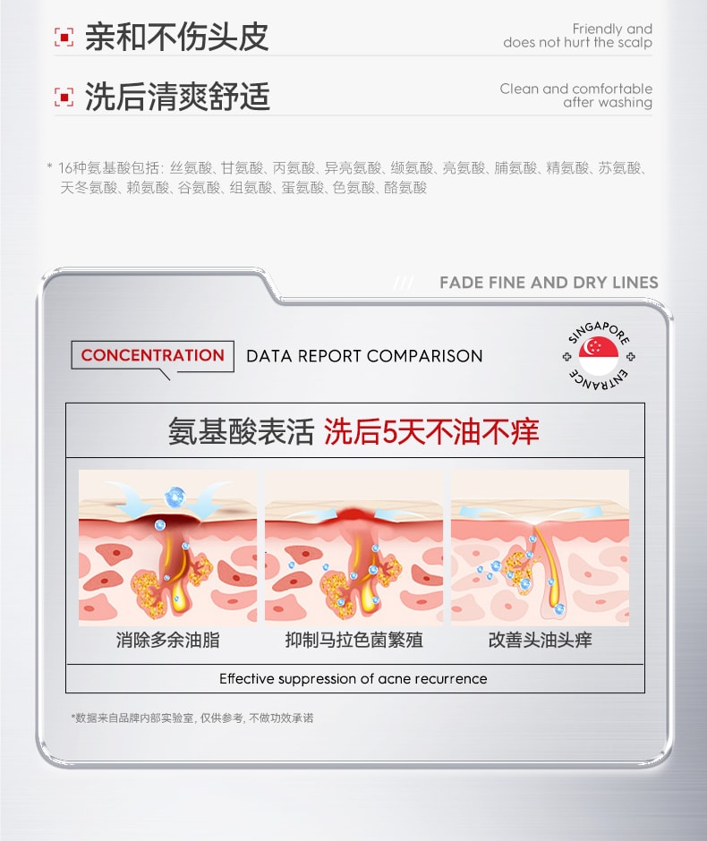 【中国直邮】 新加坡 Kuvive 毛囊净澈洗发水 二硫化硒洗发水毛囊除炎螨去屑止痒控油蓬松洗头膏露男女正品 500ml/瓶