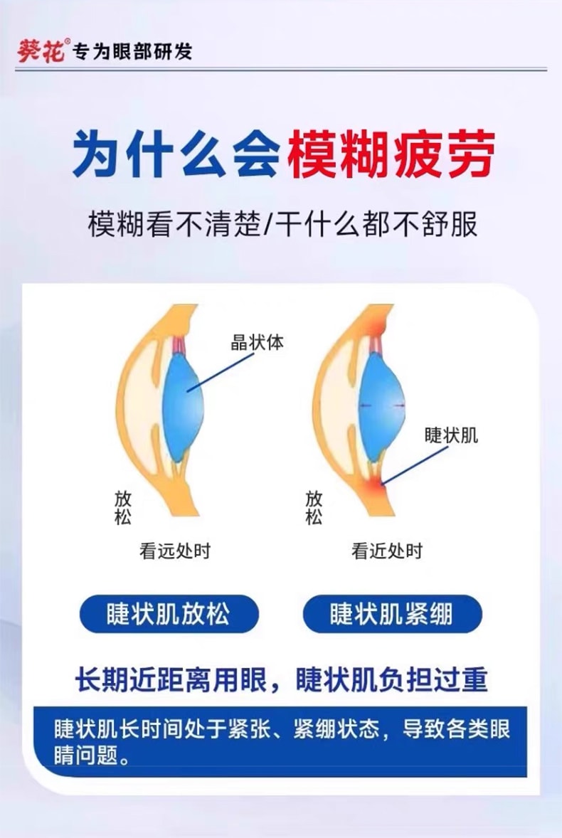 葵花药业 叶黄素滴眼液15ml
