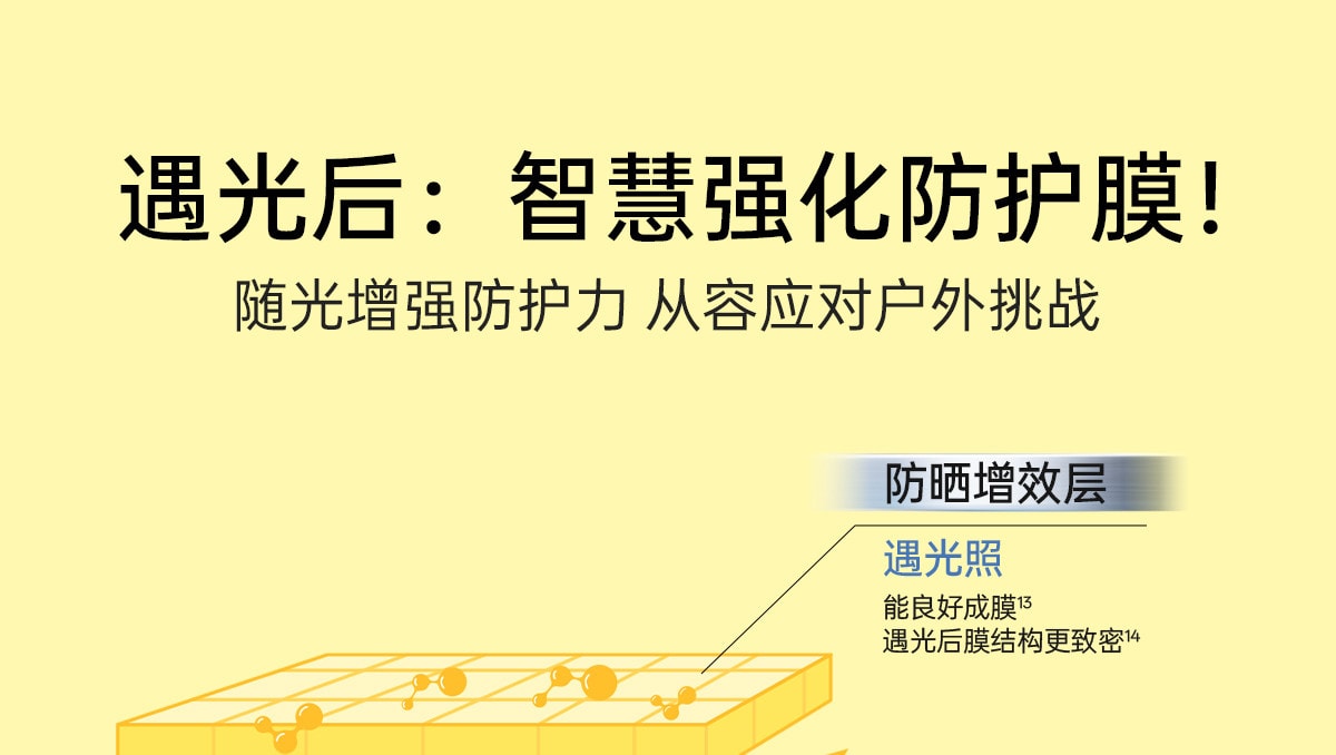 【中國直郵】 柳絲木 【蔡徐坤同款】粉膠囊防曬霜美白高倍戶外穩白溫和修護防曬霜正品美白/戶外運動50g/盒