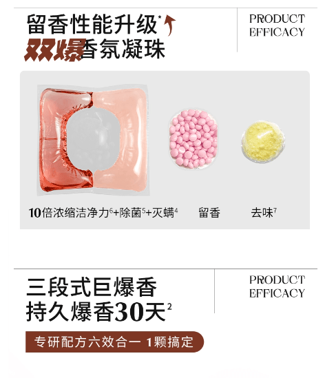 新西兰 绽家 蓝桉叶精油双重爆香四腔洗衣凝珠持久留香除菌灭螨护色六合一香草茉莉与晚香玉60颗【赫本联名囤货装 可用半年】