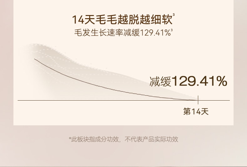 水之蔻 凝萃舒缓脱毛膏#柚见橙花 温和脱毛 敏感肌可用 80g