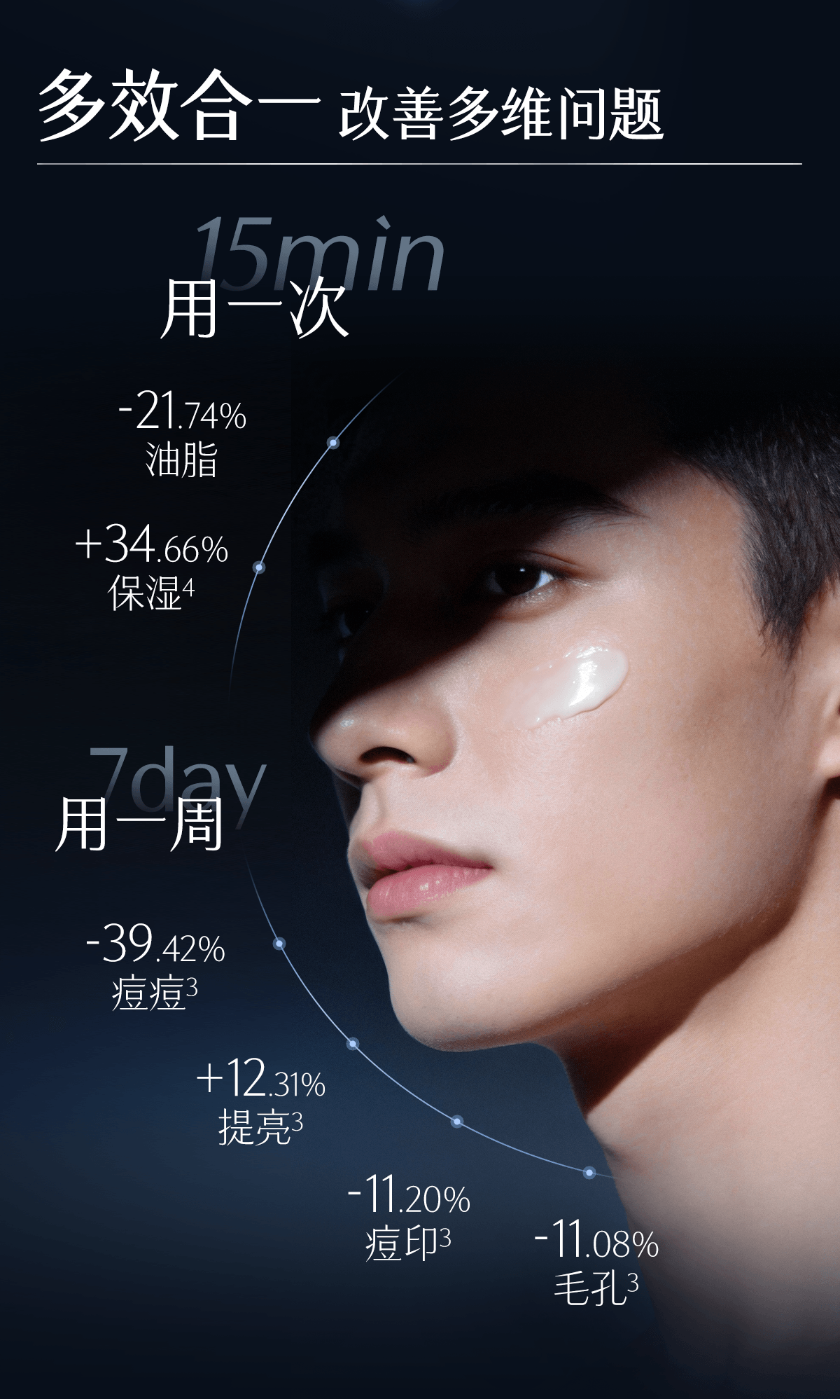 穀雨 【淘寶TOP1男士乳液熱銷榜】男士多效合一精華乳液 【補水保濕須後乳】調理水油 改善粗糙【國人男士專研】保濕補水 緊緻 祛痘控油 春夏季修護 面霜 潤膚乳 60ml