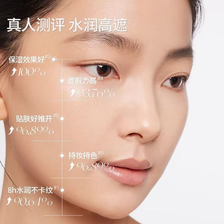 【中国直送】GIRLS CRUSH コンシーラー＆ハイライター - ニキビ跡、クマ、涙溝、ほうれい線をカバー - 01 ブライトホワイト 3