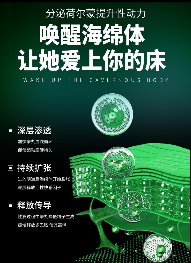 交悅 延時噴劑正品男用持久不射延長時間男延遲噴霧成人情趣用品