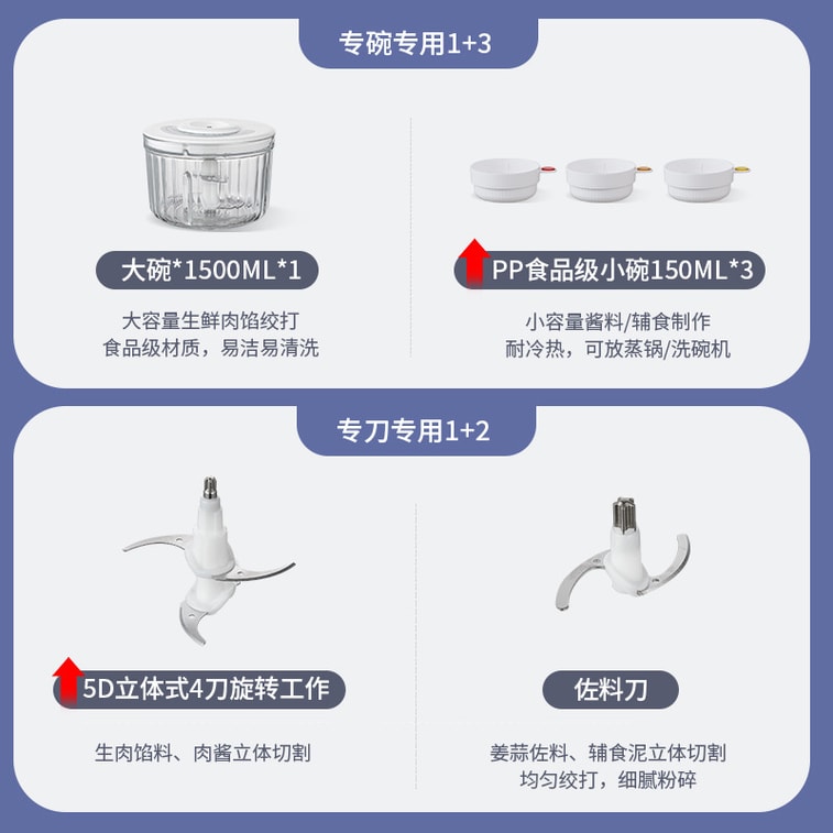 Multifunctional Baby Supplemental Food Machine Small Household Meat Grinder Electric Cordless Ivory White 3