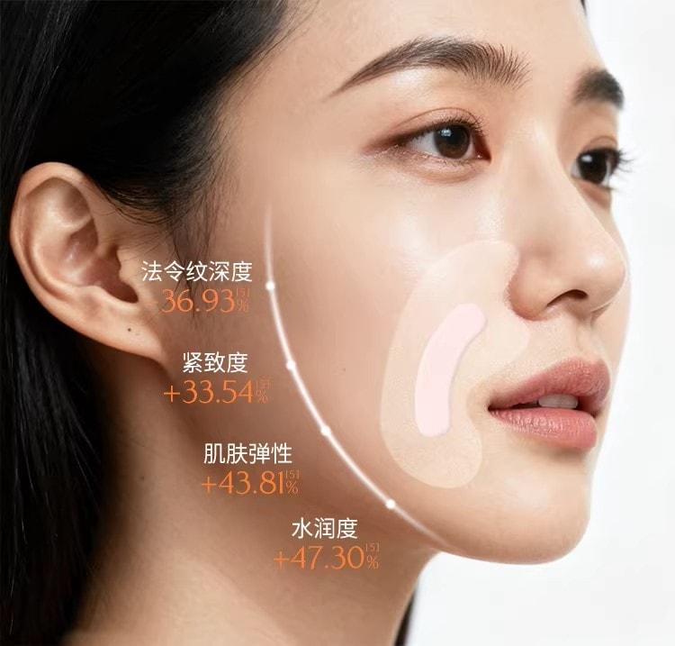 【中国直邮】 奢笛熊 微雕冻干法令纹贴 睡觉专用抗皱紧致面膜局部贴 玻色因淡纹贴 共10对