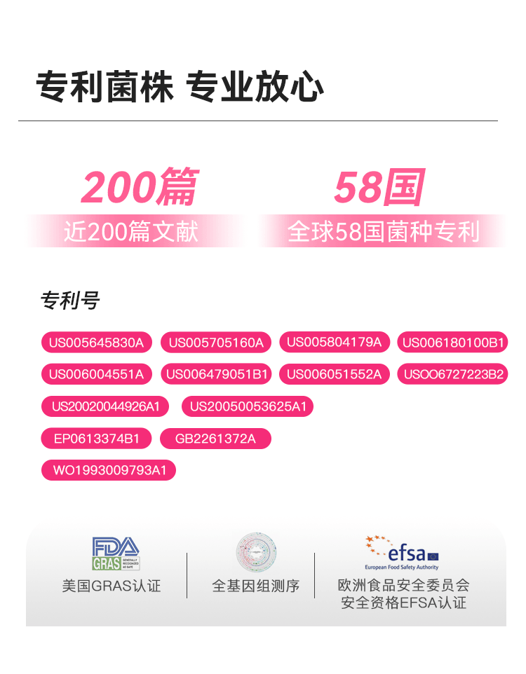 【中国直邮】 WONDERLAB 蔓越莓益生菌 即食小粉瓶 益生元冻干粉 远离瘙痒异味 呵护女性健康 2g*30瓶装*1盒