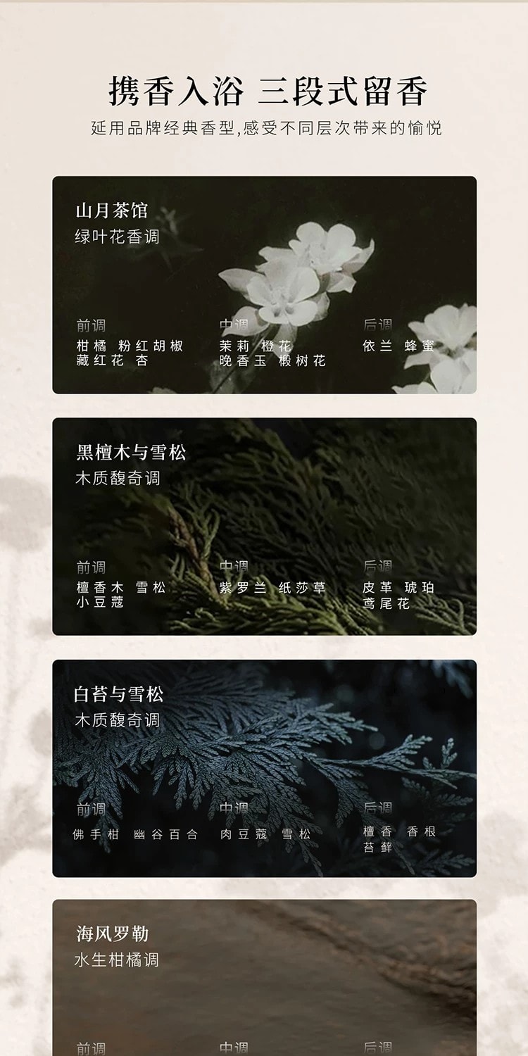 【中国直邮】 安野屋 果酸沐浴露 白桃与绒 300g 持久留香保湿洗澡清洁控油沐浴液
