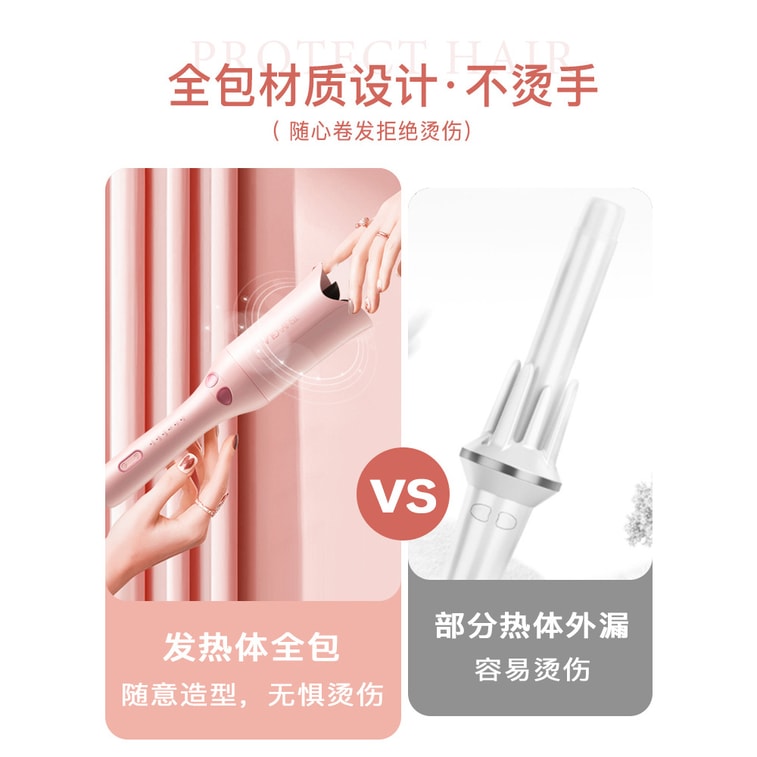 【中国直送】TSUYAGLA ヘアアイロン 全自動 32mm ラージカール 電動カールツール ピンク 110V可 4