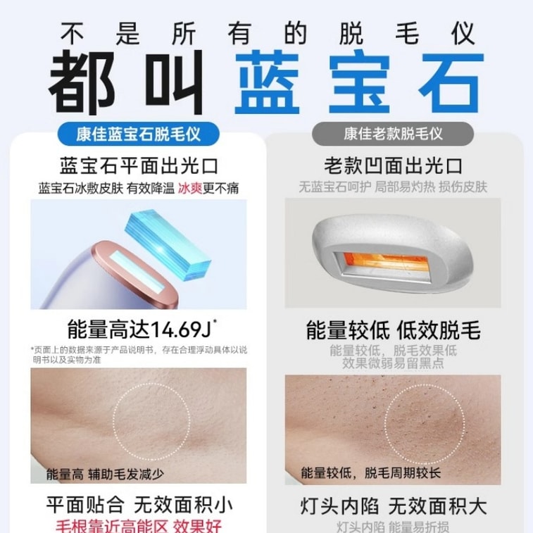 [중국 직배송] 콘카 아이스 포인트 사파이어 입술, 겨드랑이, 전신 제모기 - 아이스 포인트 사파이어 - 타로 퍼플 3