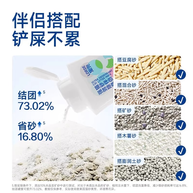 High Efficiency Odor Eliminating Powder LIDOU 400g Cat Litter Deodorizing Additive 4