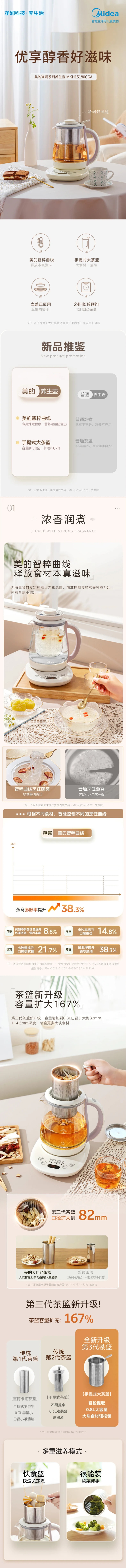 MIDEA美的【美国本土发货】 净润养生壶 配茶篮+炖盅 预约保温1.5L 110V