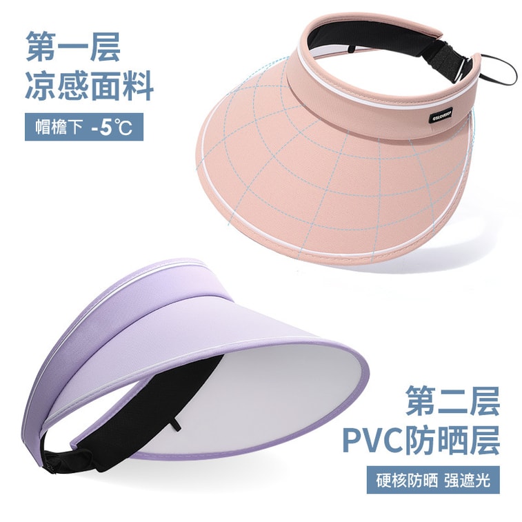 [ギフト] GoloveJoy レディース バイザーハット ミルクティー アプリコットスタイル 夏 アウトドア 日焼け防止 特大つば 調節可能な帽子周囲 4