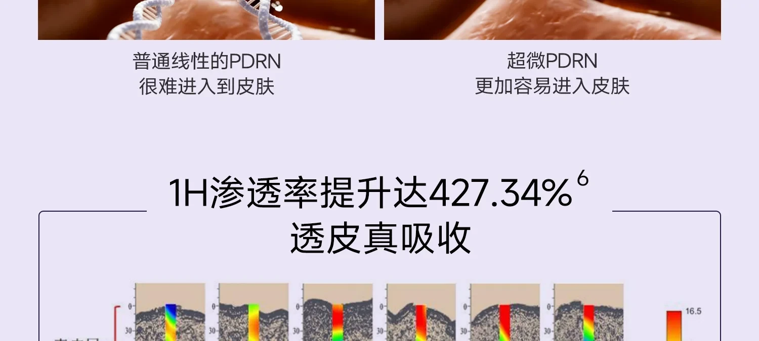 【中国直邮】 优理氏 DNA钠羊胎素冻干粉PDRN胶原修护精华6支*1盒