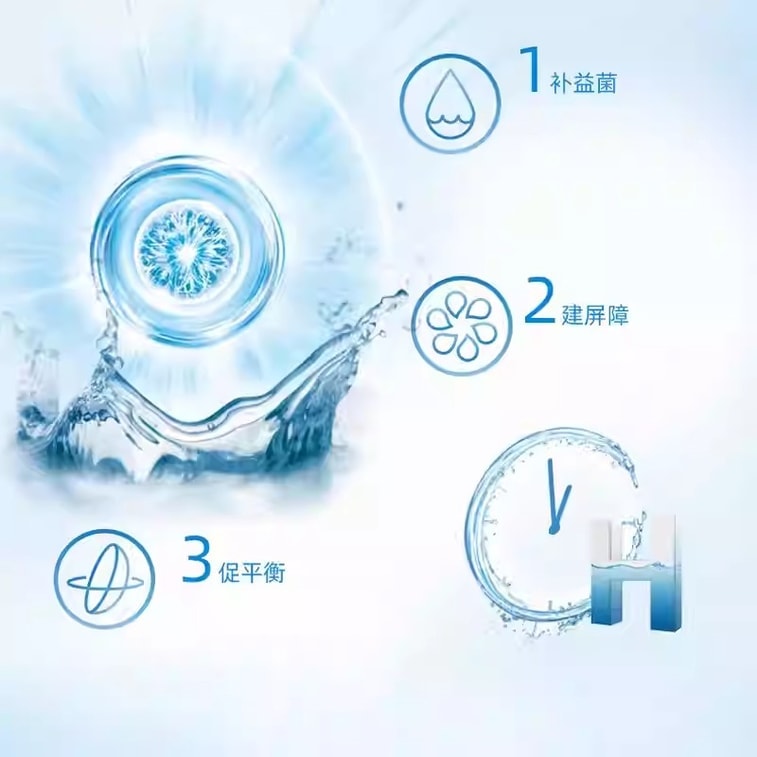 【중국 직배송】 슈나이메이 락토바실러스 질 캡슐 여성 프라이빗 질 젤 프로바이오틱스 여성 프라이빗 동결건조 필름 좌약 8개입/盒 4