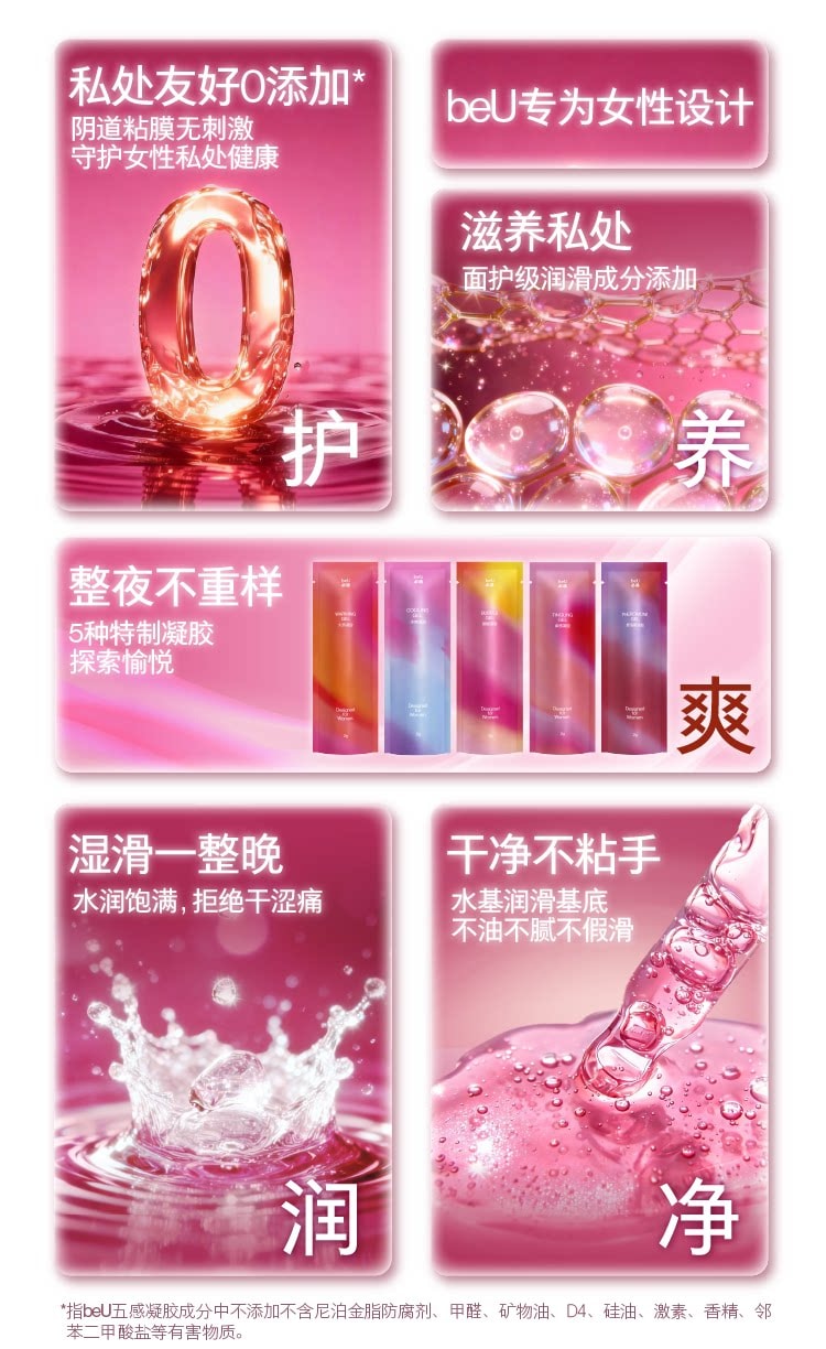 【中國直郵】 必遇 五感凝膠潤滑液女用高潮液私處快感增強液潤滑劑情趣用品5支裝/盒