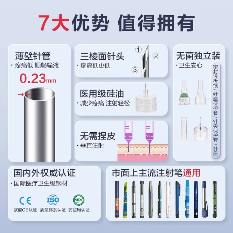 Insulin injection pen needle 4mm universal 5 semaglutide diabetes disposable painless needle