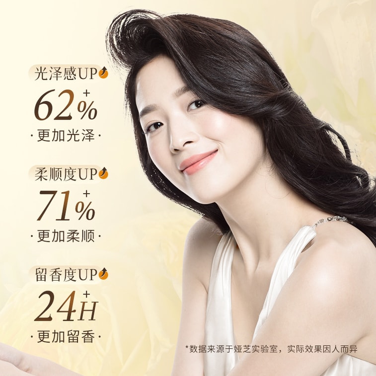 Improve dryness and frizz with a spray of shine hair care Leave-in perfume soft hair care oil spray 100ml 4