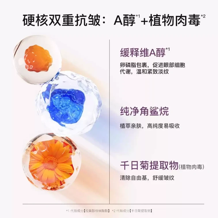 韩姬莲 【韦雪抖音爆款】视黄醇眼部抗皱精华油 8ml 1盒 3