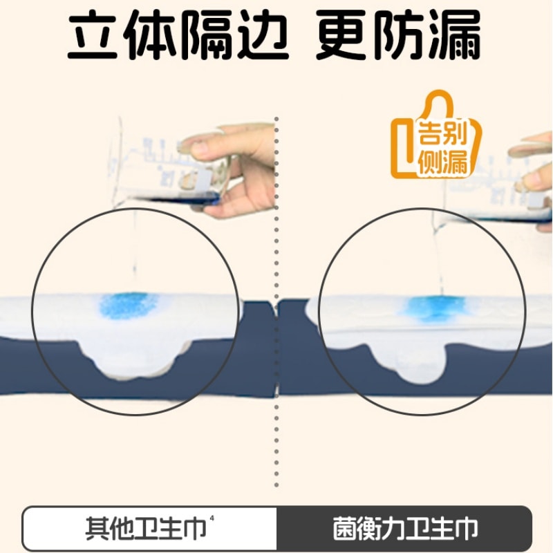她研社 衛生巾新款菌衡力弱酸抑菌親膚超薄透氣日用240mm 7片裝