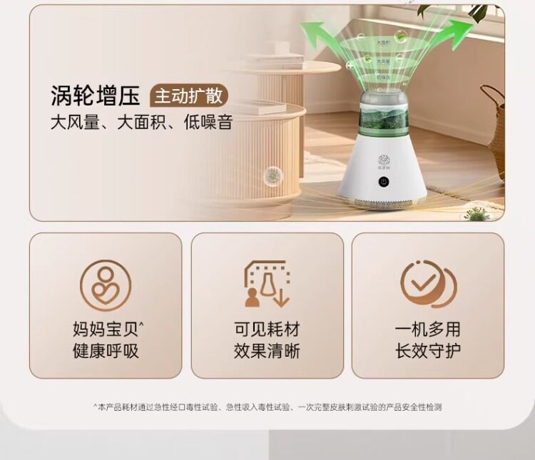 【中国直邮】 希望树 除甲醛空气净化器去二手烟味杀菌家用智能除醛仪 6.0旗舰版/降噪技术-主机+1除醛舱 1套装