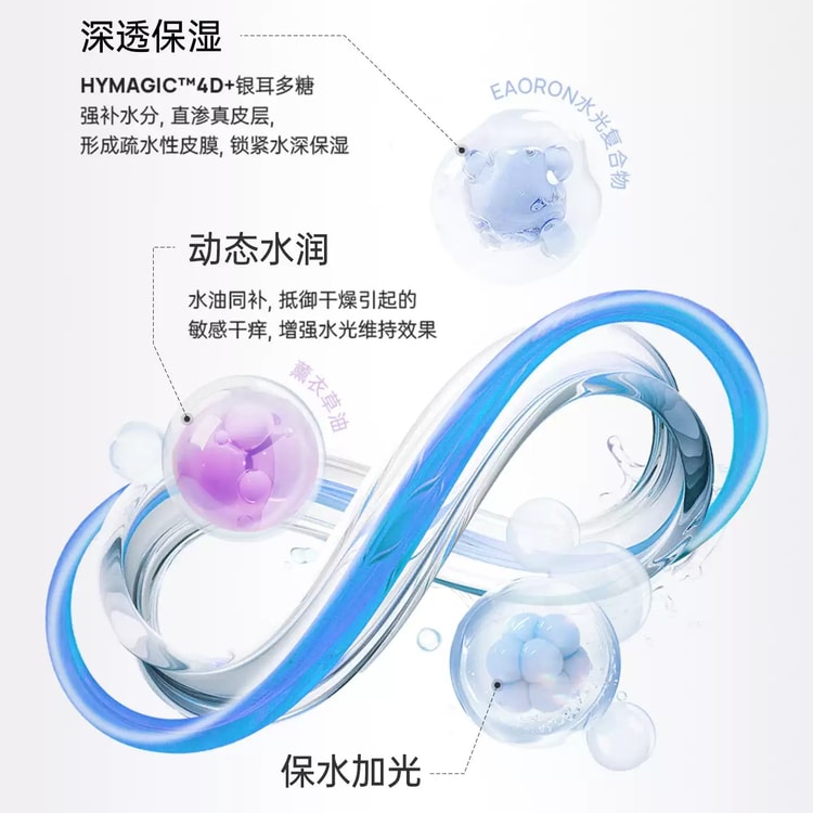 3rd Gen Hyaluronic Acid Glutathione Essence Face Mask 25mlβοΈ5 Sheets