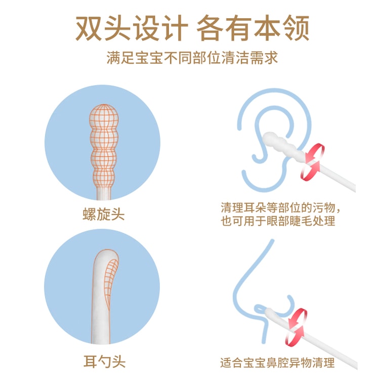 Double-Ended Cotton Swabs 200PCS 4